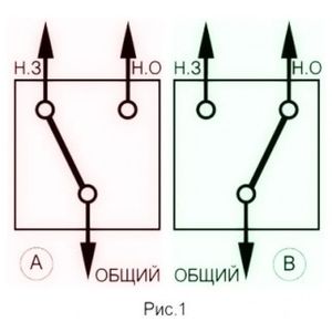 Датчик неподвижного состояния пожарного